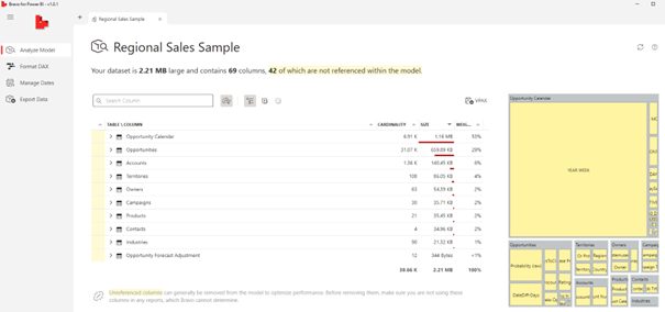 Bravo Analyze Model 2