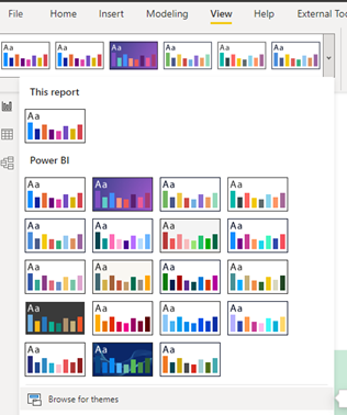 Figure 5: Themes in PBI 1