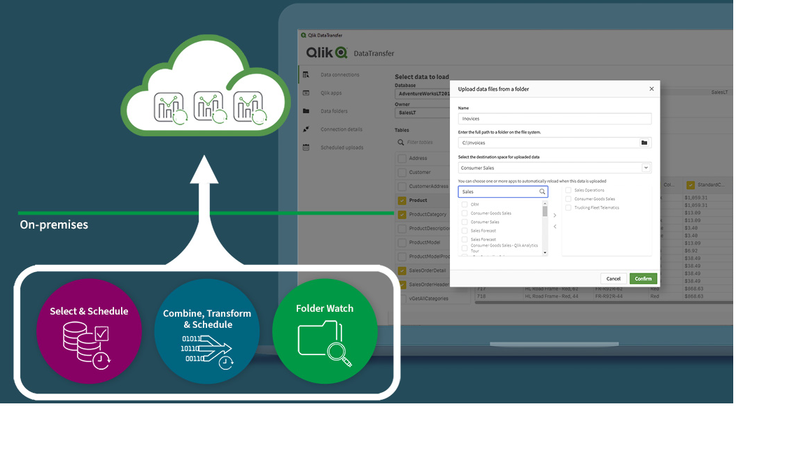 Qlik DataTransfer