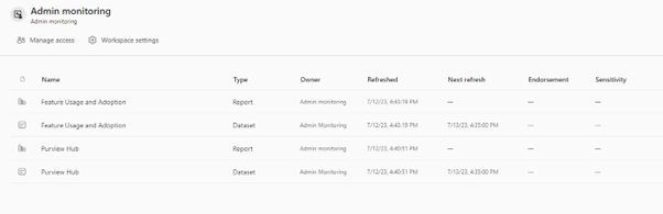 Admin Monitoring Workspace