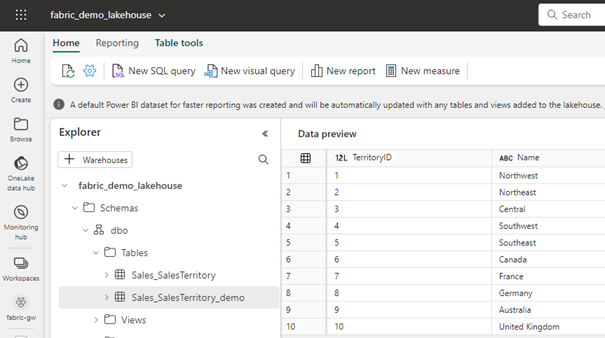 insight-dataflow-result