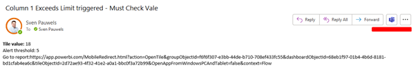 Result Send Mail to Audience