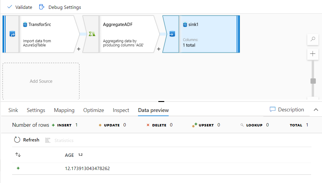 Mapping DataFlows
