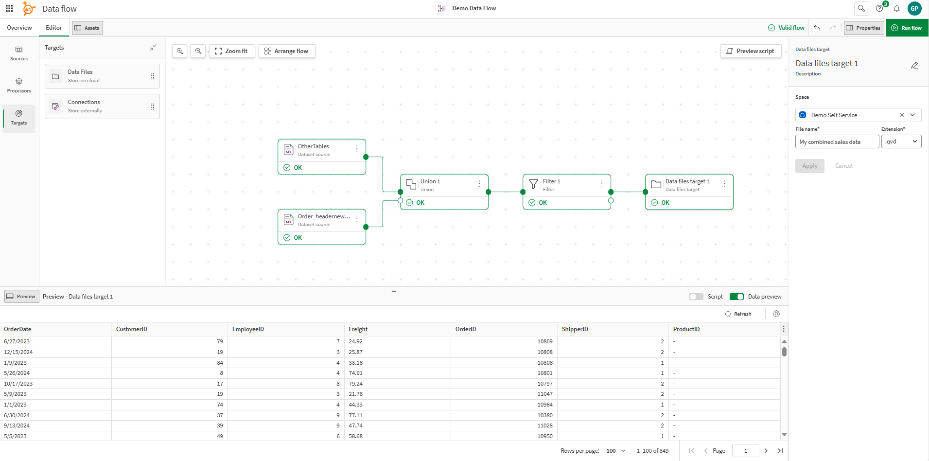 Data Flow