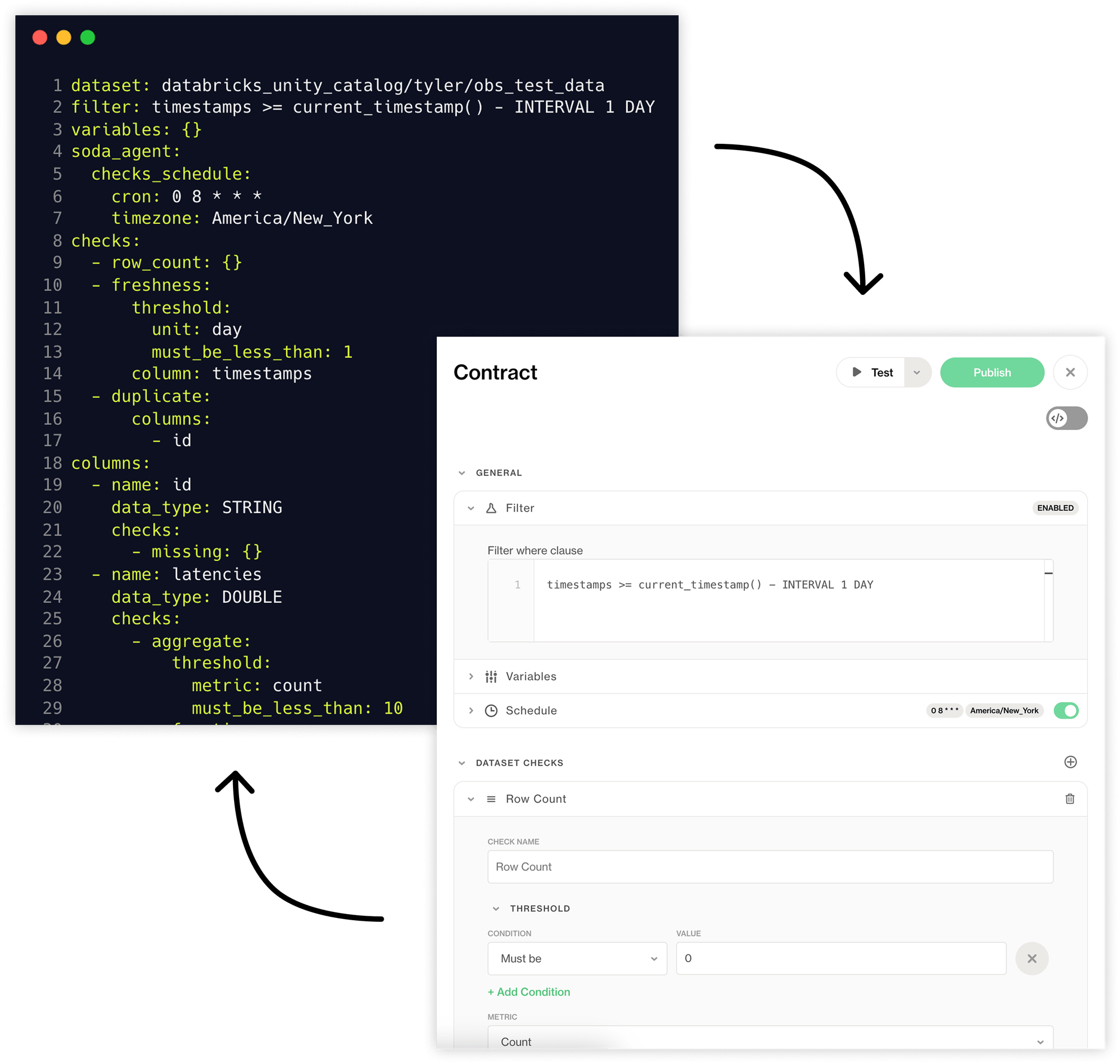 Soda Data Contracts