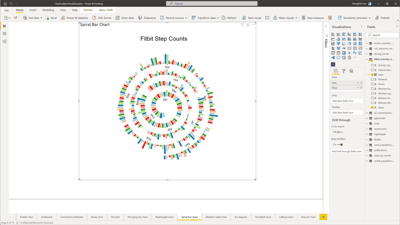 Radial column chart