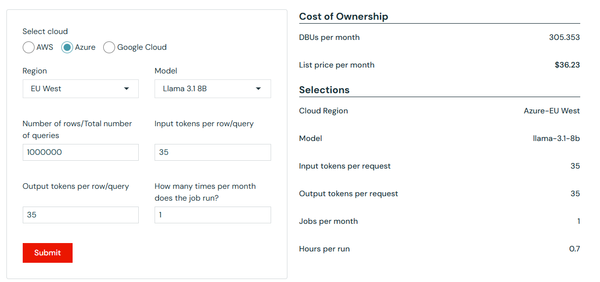 costs