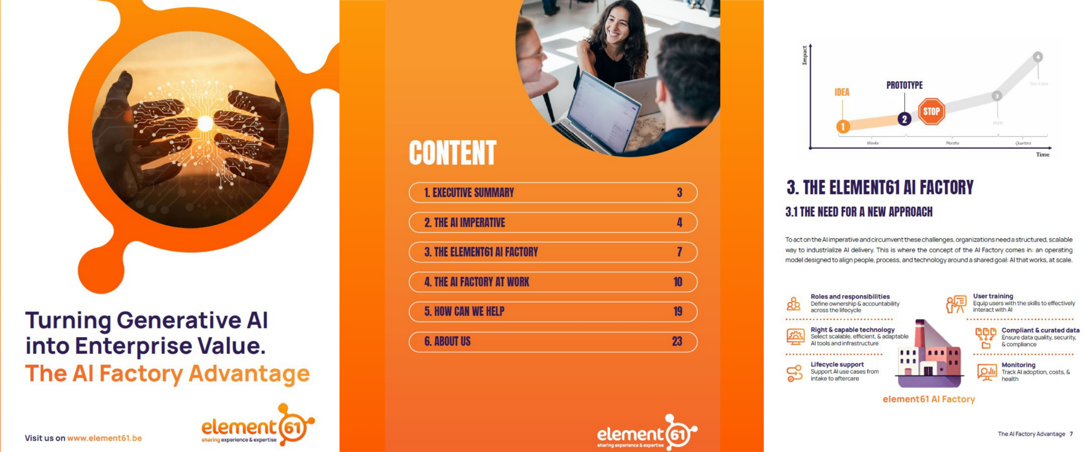 AI Factory Whitepaper