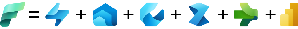 Fabric - Unified Platform