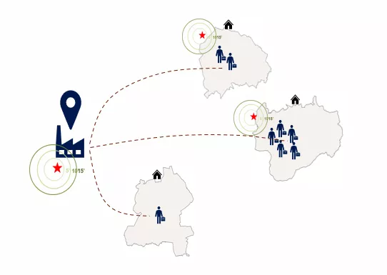 Geo Dashboarding