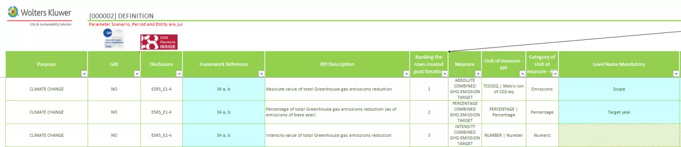 CCH Tagetik CSRD Climate Change